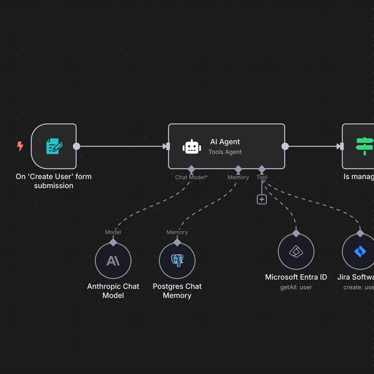 3D component met een in kleur aanpasbaar shirt